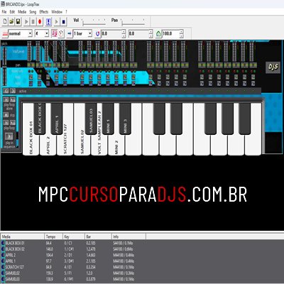 Loop Trax: Curso de Produção Musical ideal para quem quer se tornar Produtor Musical !